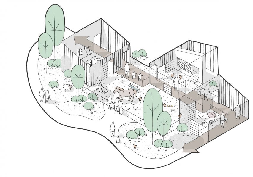 Isometric drawing of the mini farm at the Alzheimer's Village in France by NORD Architects