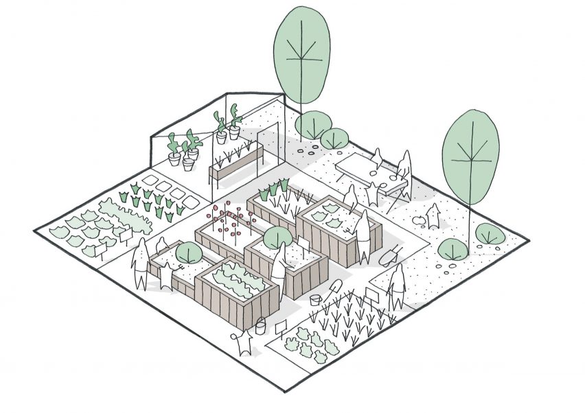 Isometric drawing of the vegetable garden at the Alzheimer's Village in France by NORD Architects