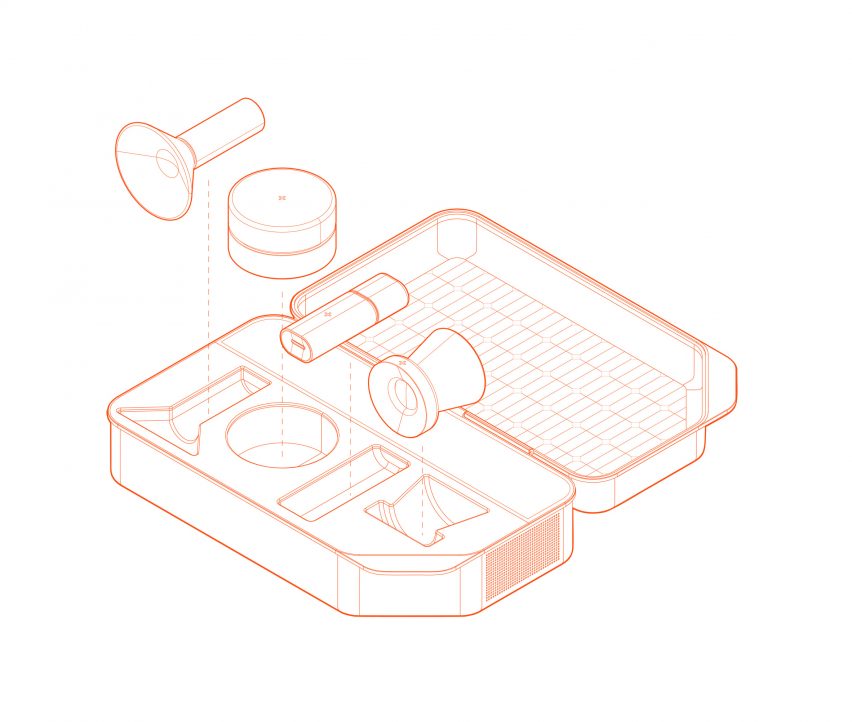 AI Smart Aid Kit by Map Project Office and Modem
