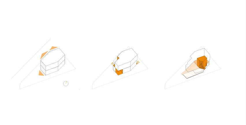 Concept diagram of Edge House by Studio Prototype