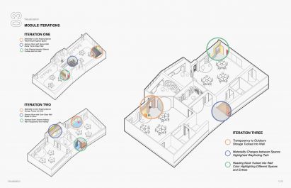 Architectural drawing showing school