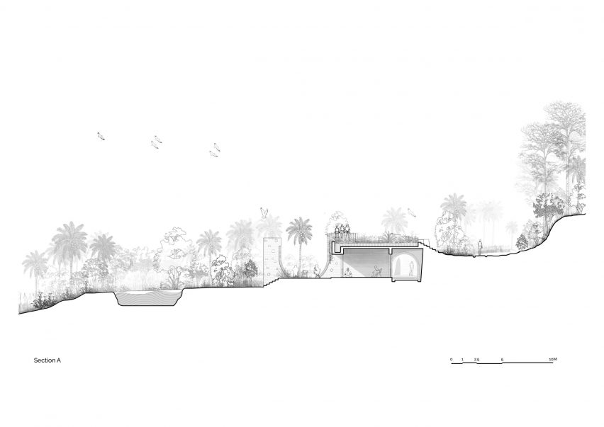 Section A community centre in Bangalore by A Threshold