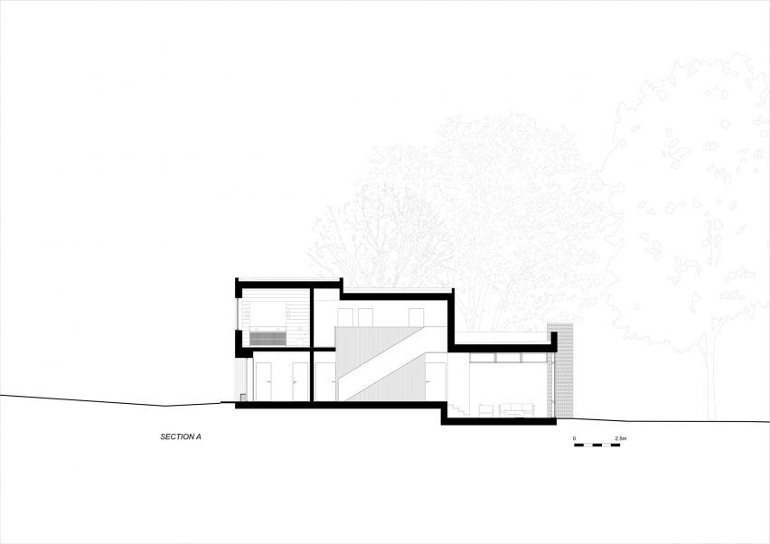 Section of white home in Sweden by Asa Hjort Architects