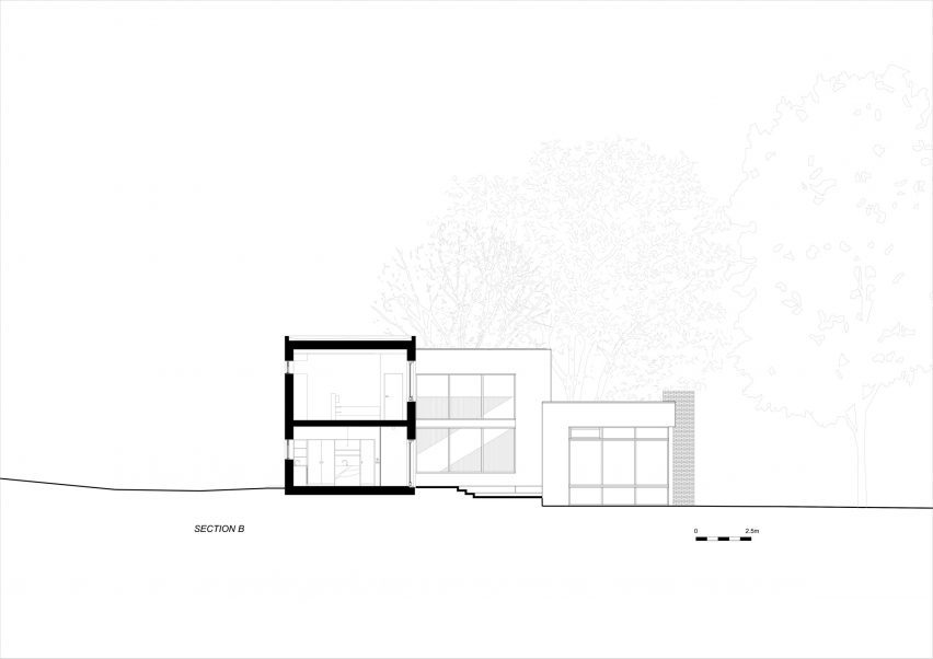 Section of white home in Sweden by Asa Hjort Architects