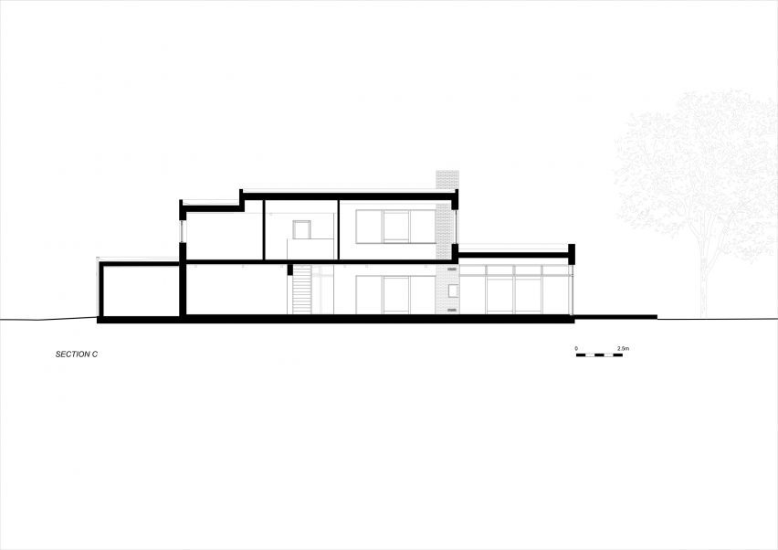Section of white home in Sweden by Asa Hjort Architects