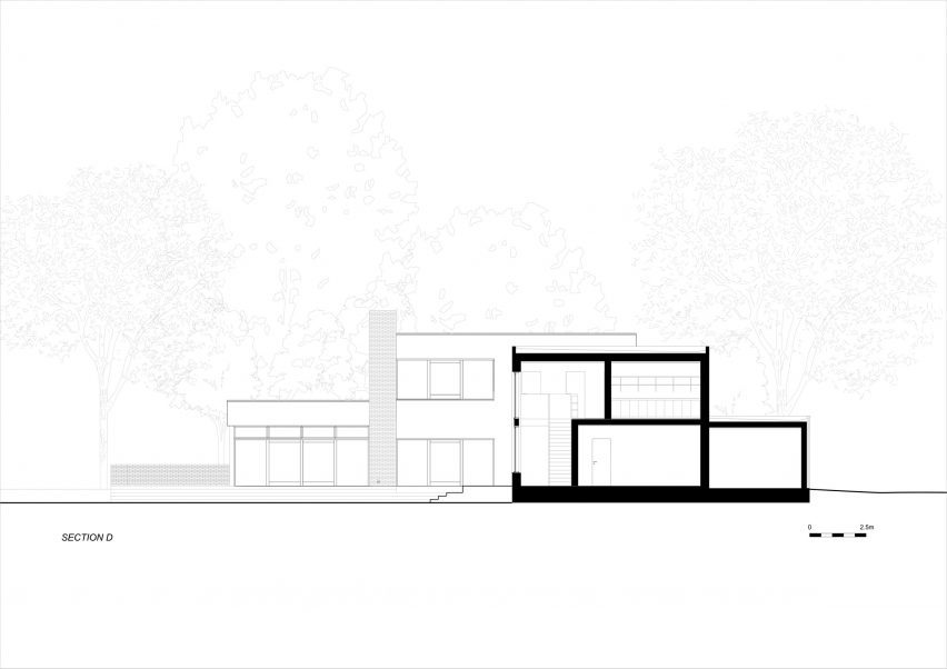 Section of white home in Sweden by Asa Hjort Architects