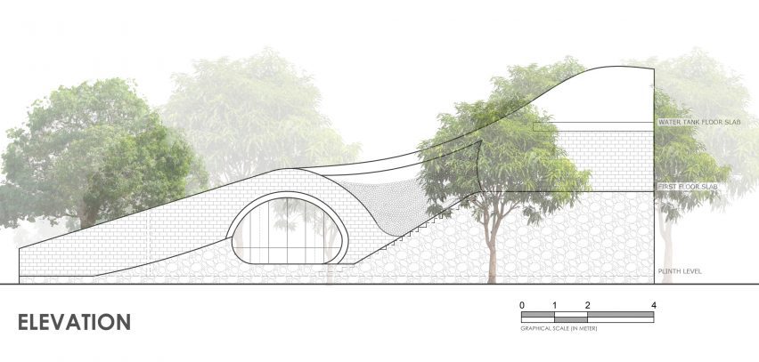 Elevation drawing of brick home in India by Blurring Boundaries