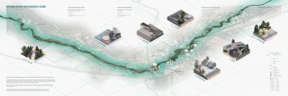 Visualisation showing map of river area