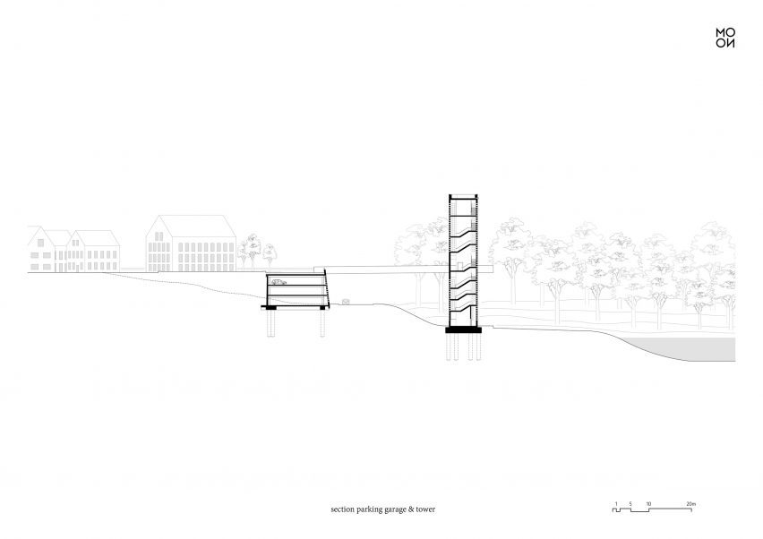 Section drawing of carpark topped with a public park by Mono Architekten