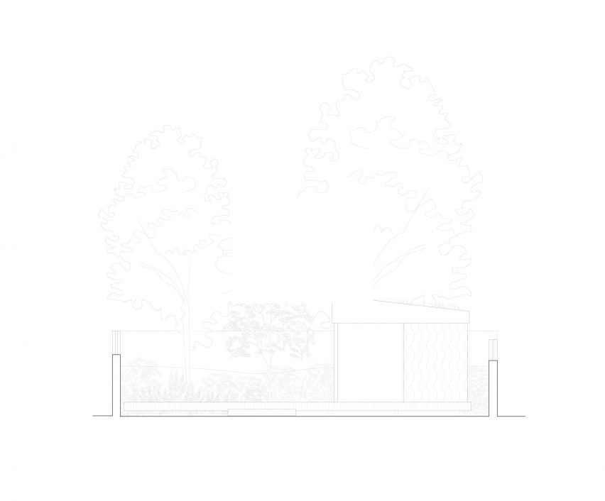Garden section