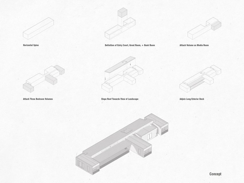 Concept Diagrams of Oklahoma cabin by Far + Dang