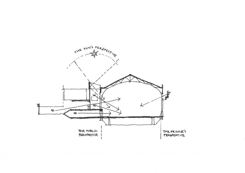 Concept drawing at Brighton Dome Corn Exchange and Theatre refurbishment by FCBS