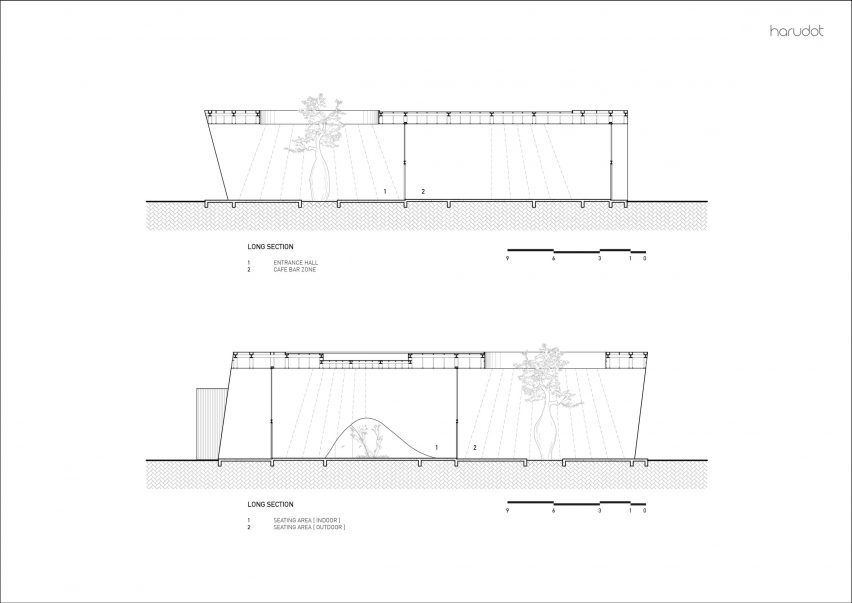 Sections of Harudot cafe by IDIN Architects
