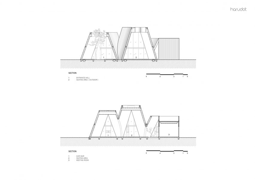 Sections of Harudot cafe by IDIN Architects