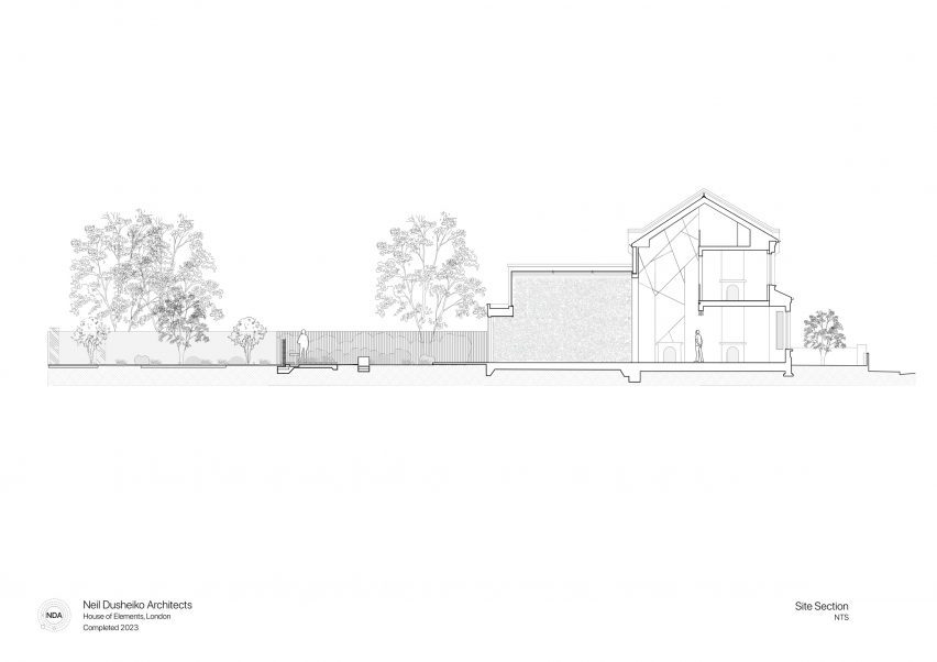 Section of House of the Elements by Neil Dusheiko Architects