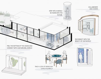 Drawings of different spaces that include in an exhibition about human and nature