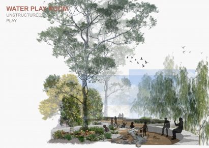 Visualisation of people beside river