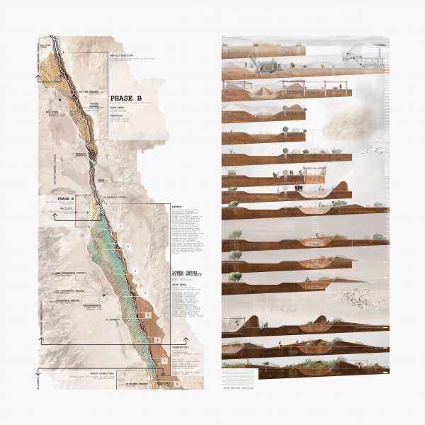 Visualisation showing various geographical features