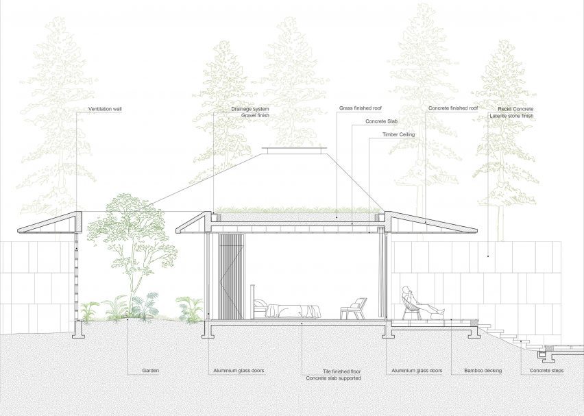 Detail section of SuoiHai Villa in rural Vietnam by APDI Architects