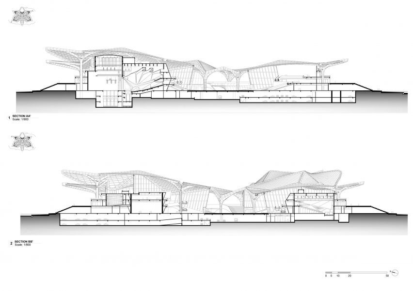 Section of Zhuhai Jinwan Civic Art Centre by Zaha Hadid Architects
