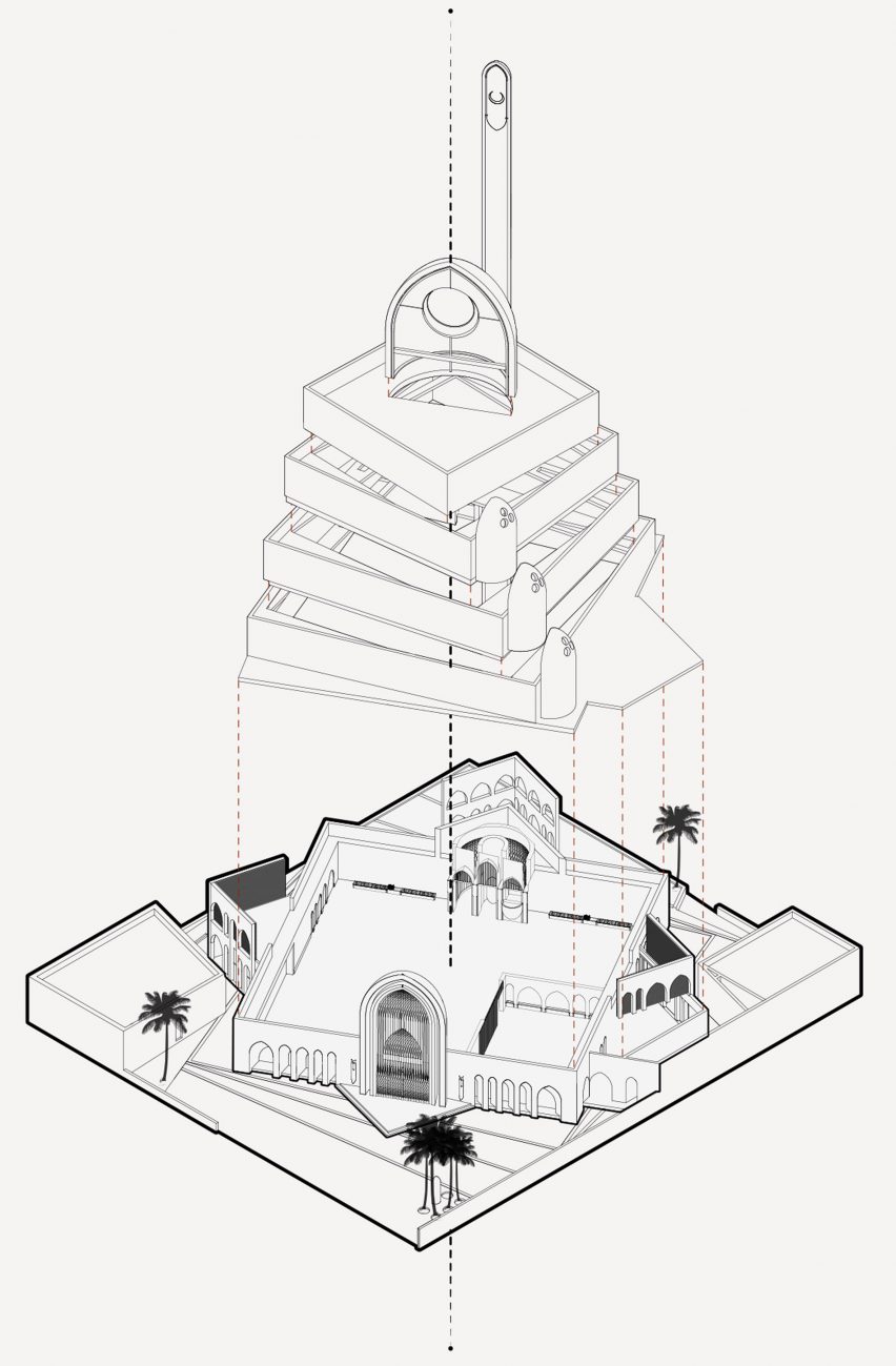 Architectural diagram of the Mamluki Lancet Mosque