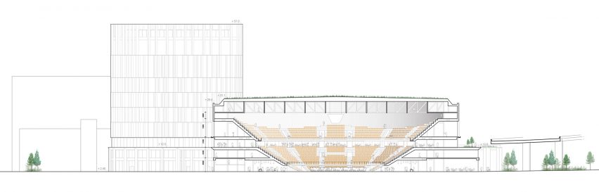 Section drawing of multi-purpose arena in Bergen, Norway by CF Møller Architects