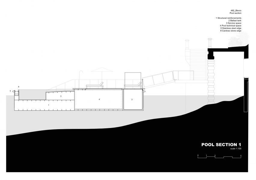Section drawing of Infinity pool and spa at Lake Como, Italy, by Herzog & de Meuron