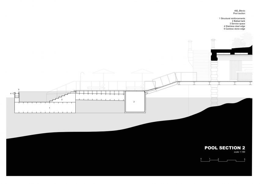 Section drawing of Infinity pool and spa at Lake Como, Italy, by Herzog & de Meuron