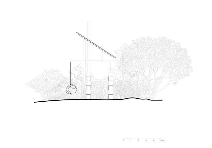 Elevation