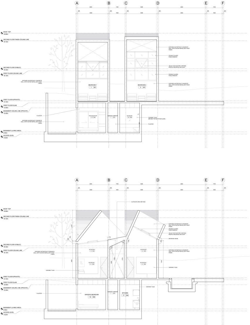 Cross sections