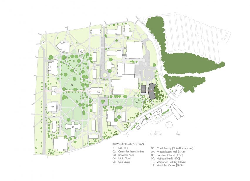 Bowdoin College Plans