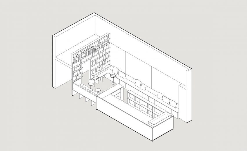 Medio Pan store axon