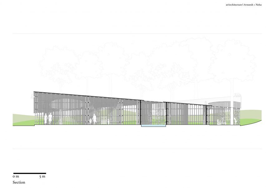 Section of Northeast Pavilion by atArchitecture