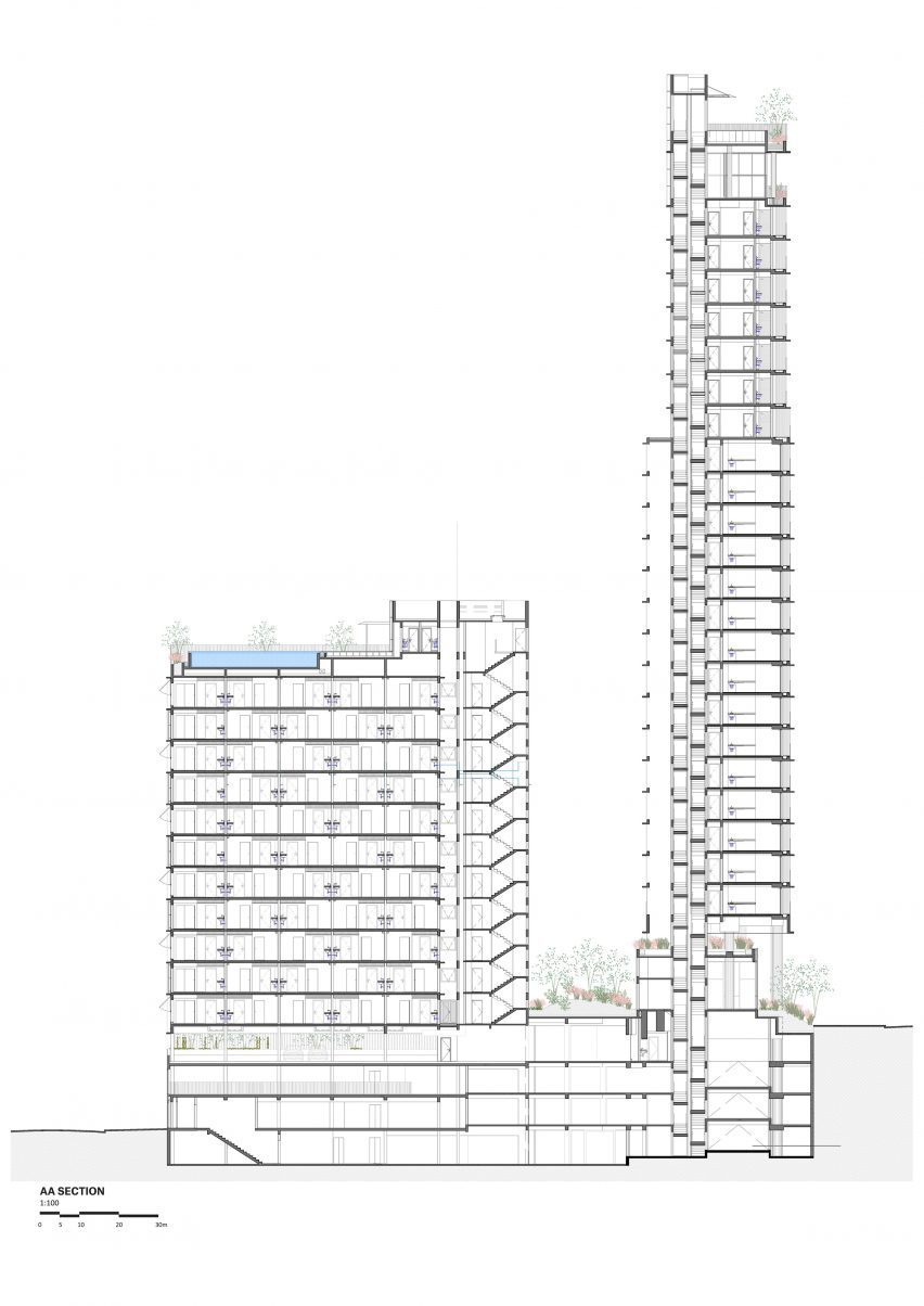 Section