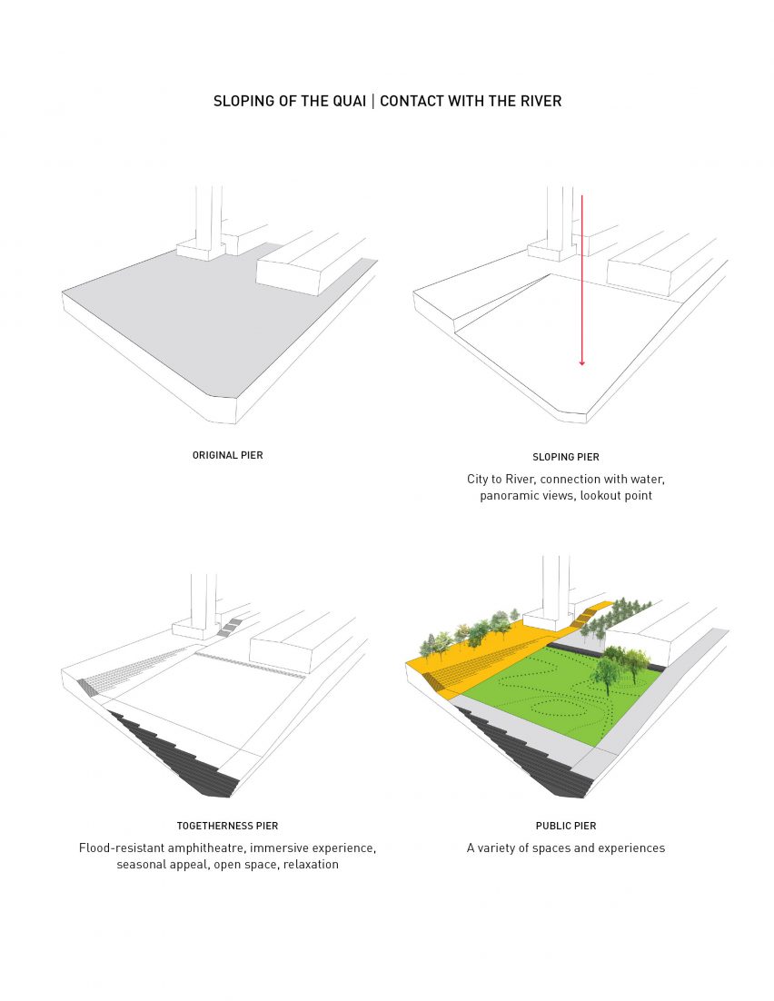 Port of Montreal Tower plans