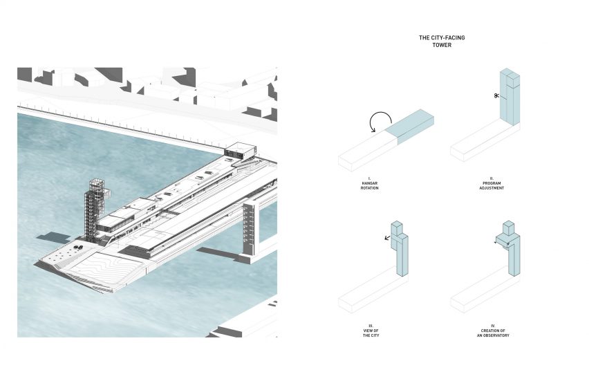 Port of Montreal Tower plans