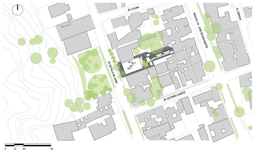 Site plan for Lima facility