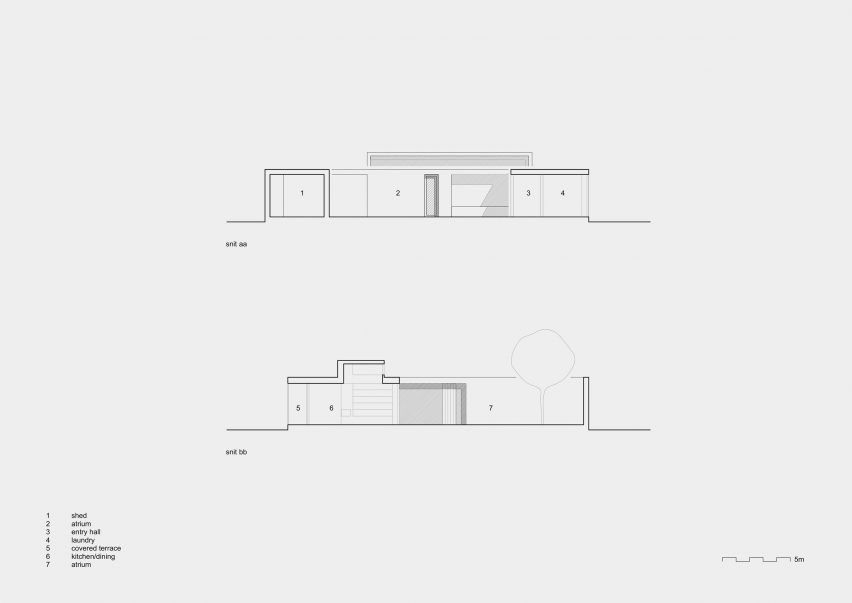 Vollerup Atrium House