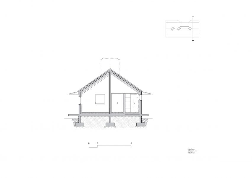 Section of the gable roof house