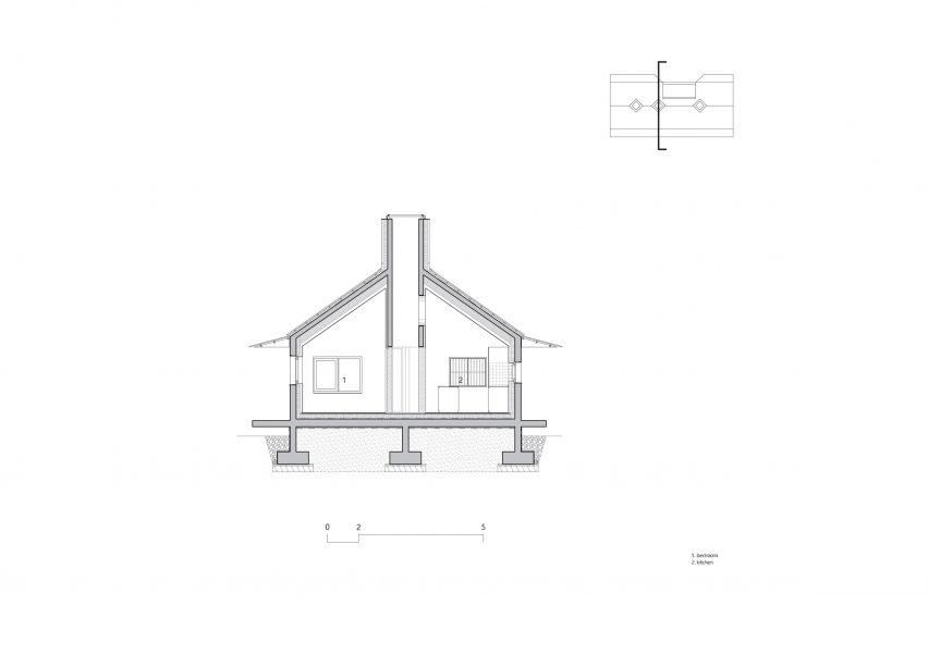 Section of the gable roof house