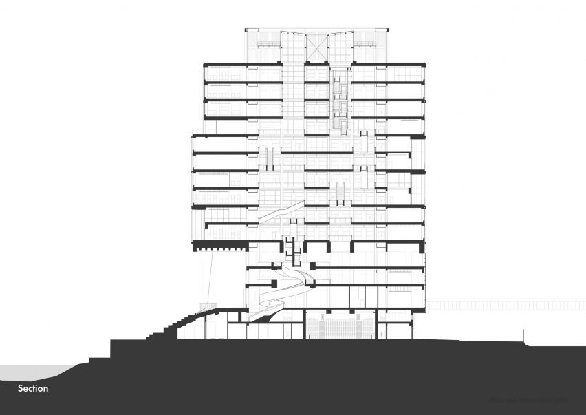 Section drawing of London College of Fashion by Allies and Morrison