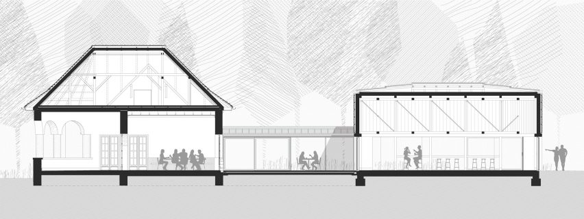 Section of the Normafa Ski Lodge by Hetedik Muterem and Studio Konstella