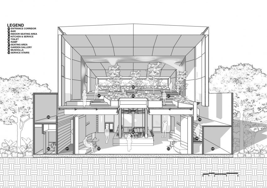 Section drawing of Frame Garden by RAD+ar