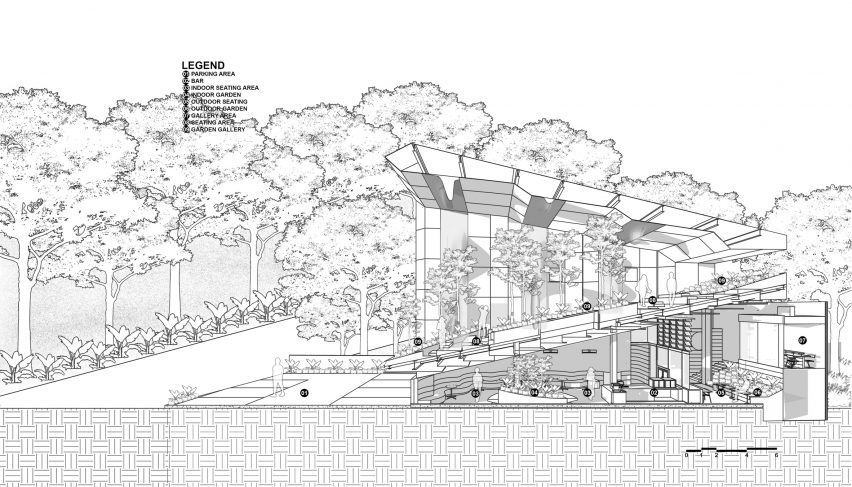 Section drawing of Frame Garden by RAD+ar