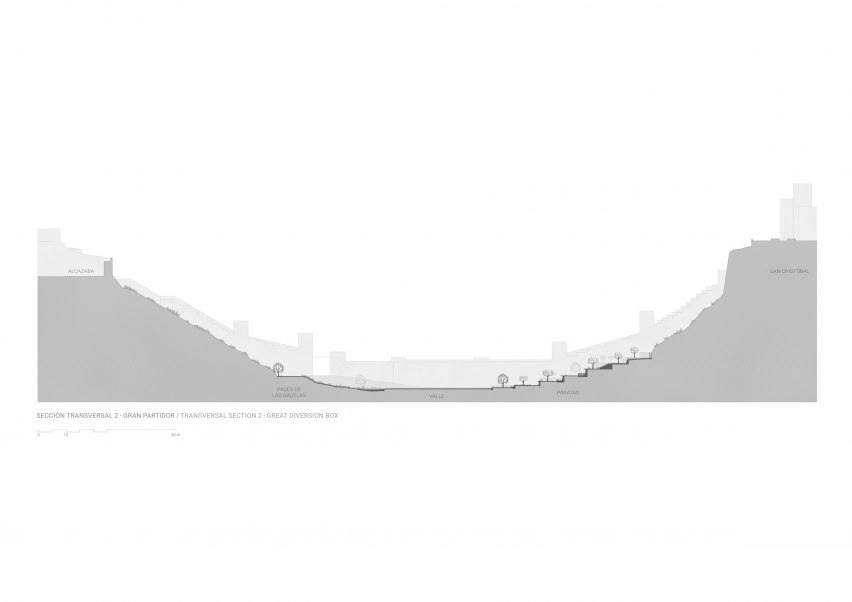 Section drawing of La Hoya Park by Kauh Arquitectura