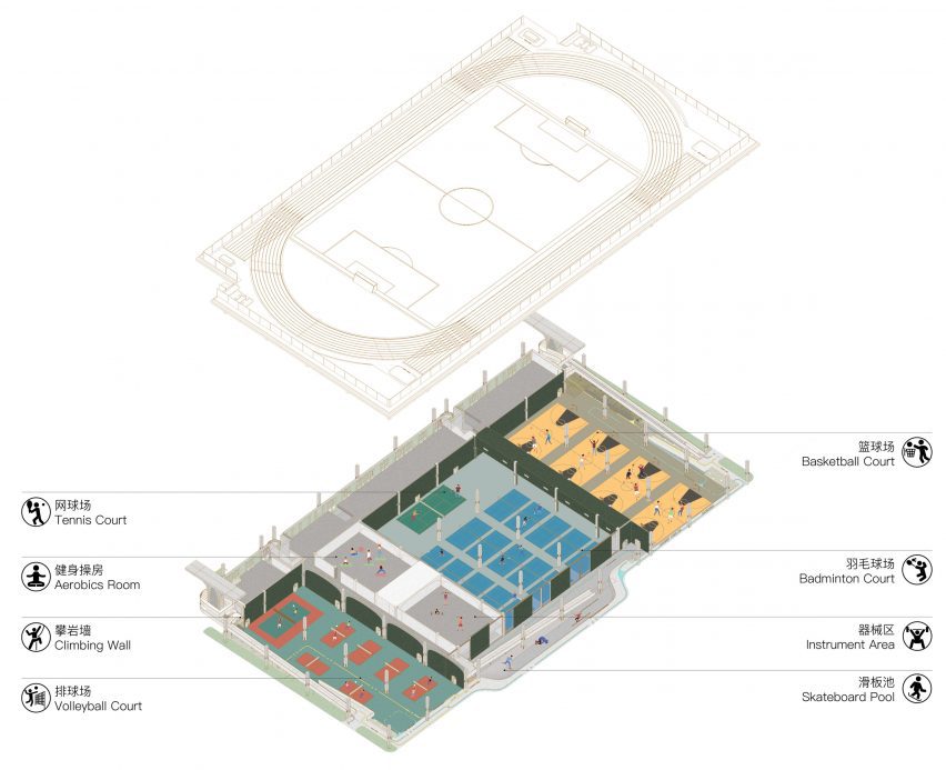 Illustration of Hexi Sports Field by The Architectural Design and Research Institute of Zhejiang University (UAD)