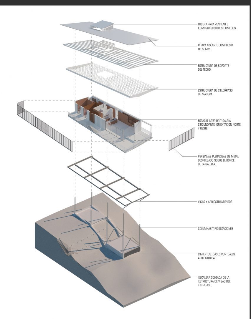 Architectural drawings