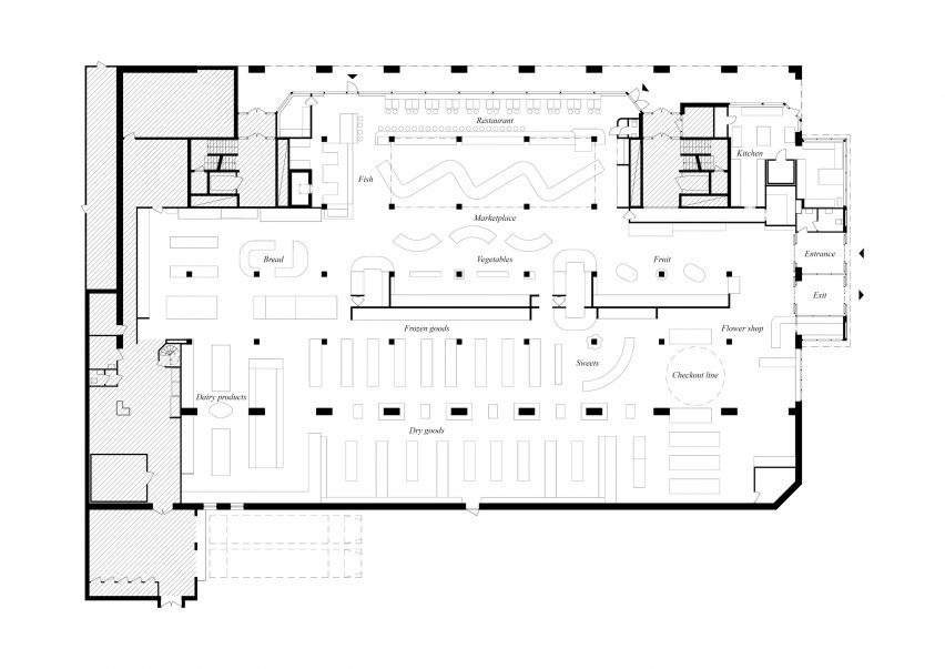 ICA Stop plan