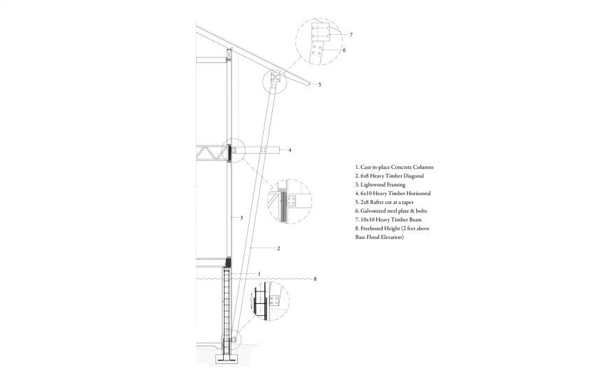Architectural section drawing