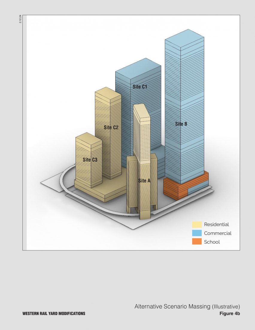 Hudson yards phase 2 proposal